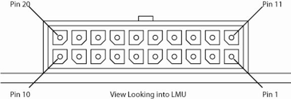 CalAmp 20 Pin Connector